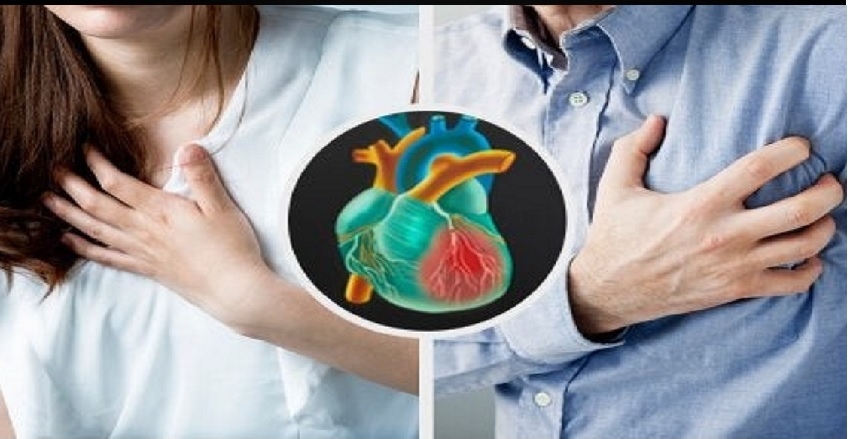 heart disease WHO warning